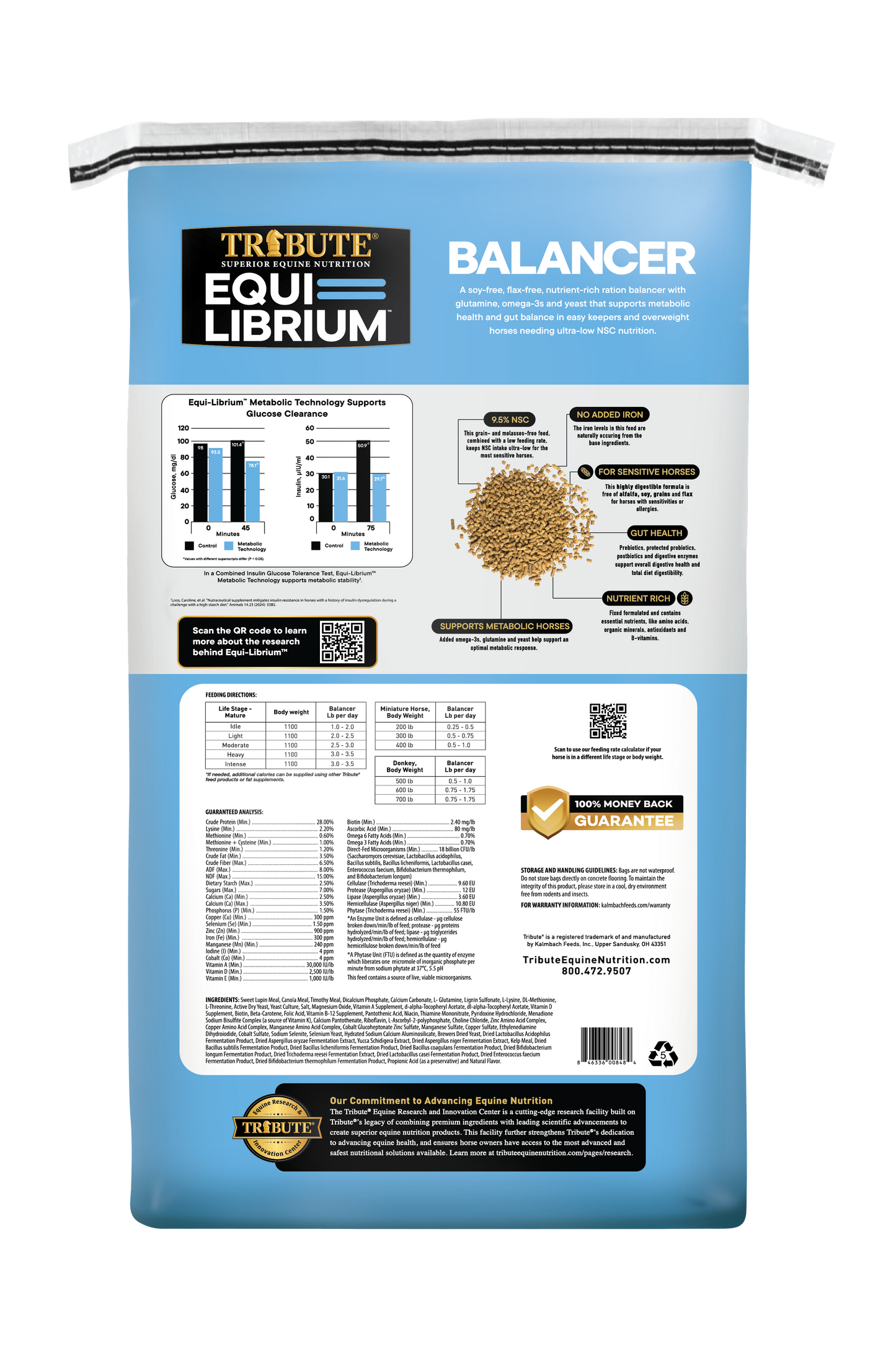 Equi-Librium™ Balancer Low NSC - 928EBAL