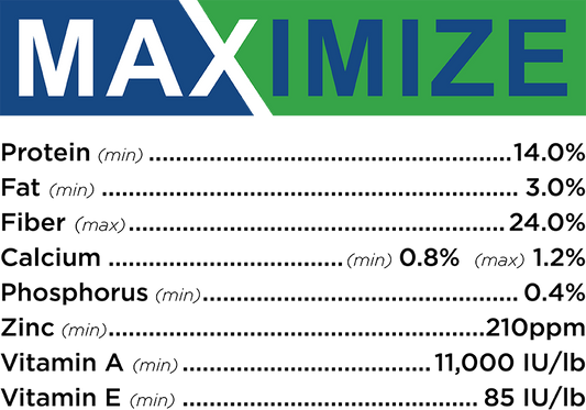 Maximize 14% with RSG