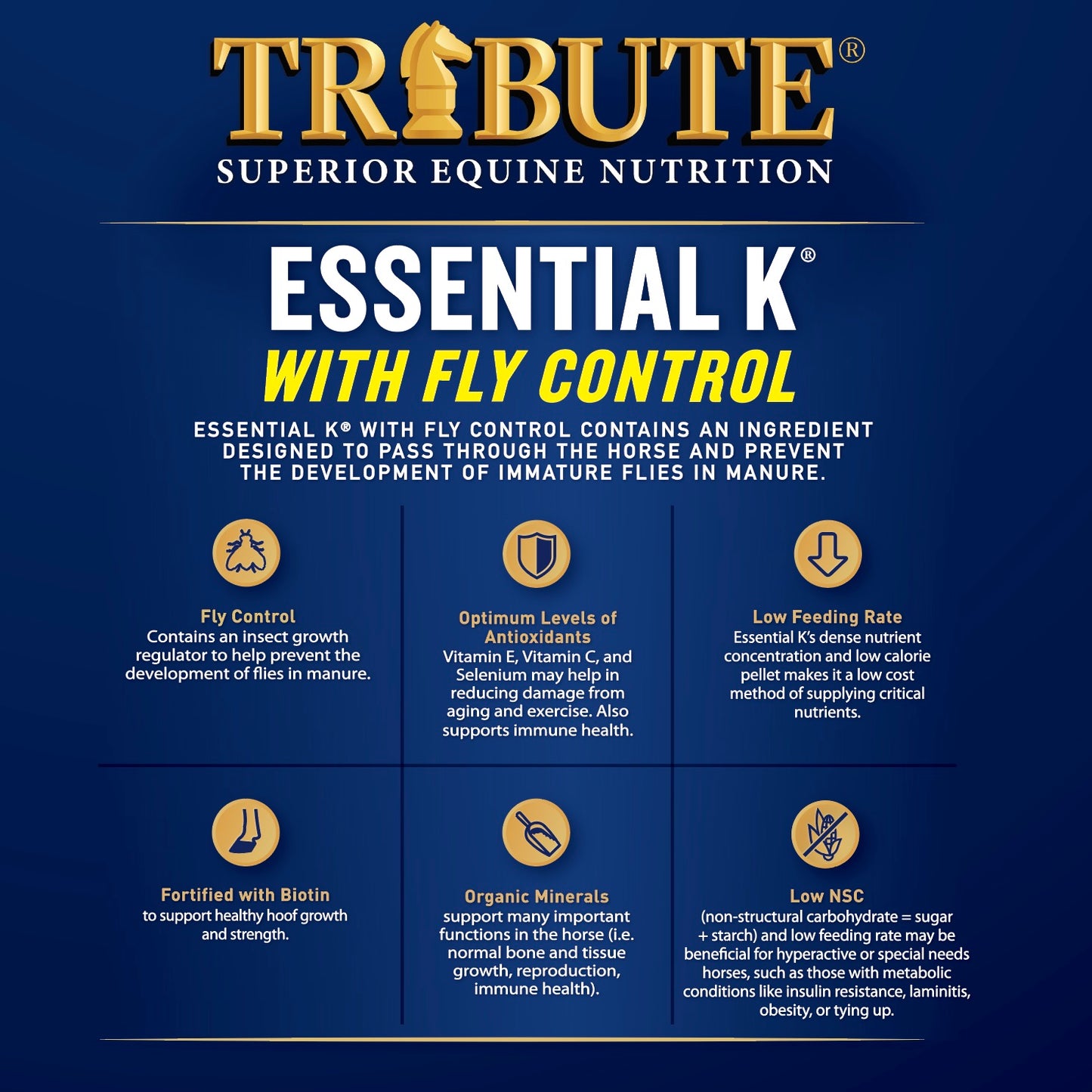 Essential K® with Fly Control - 928EKF