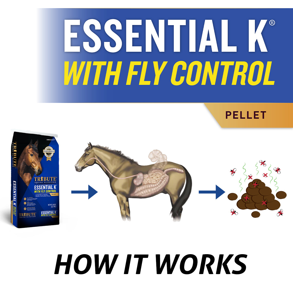 Essential K® with Fly Control - 928EKF