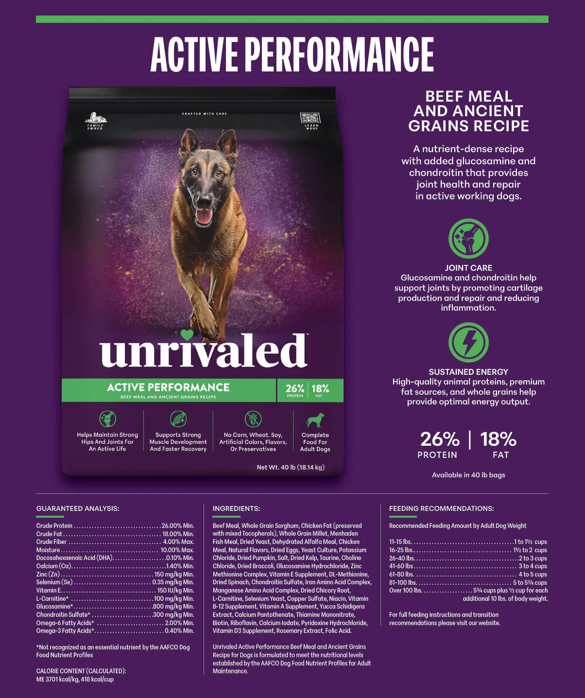 Unrivaled Active Performance - Green 40 lb
