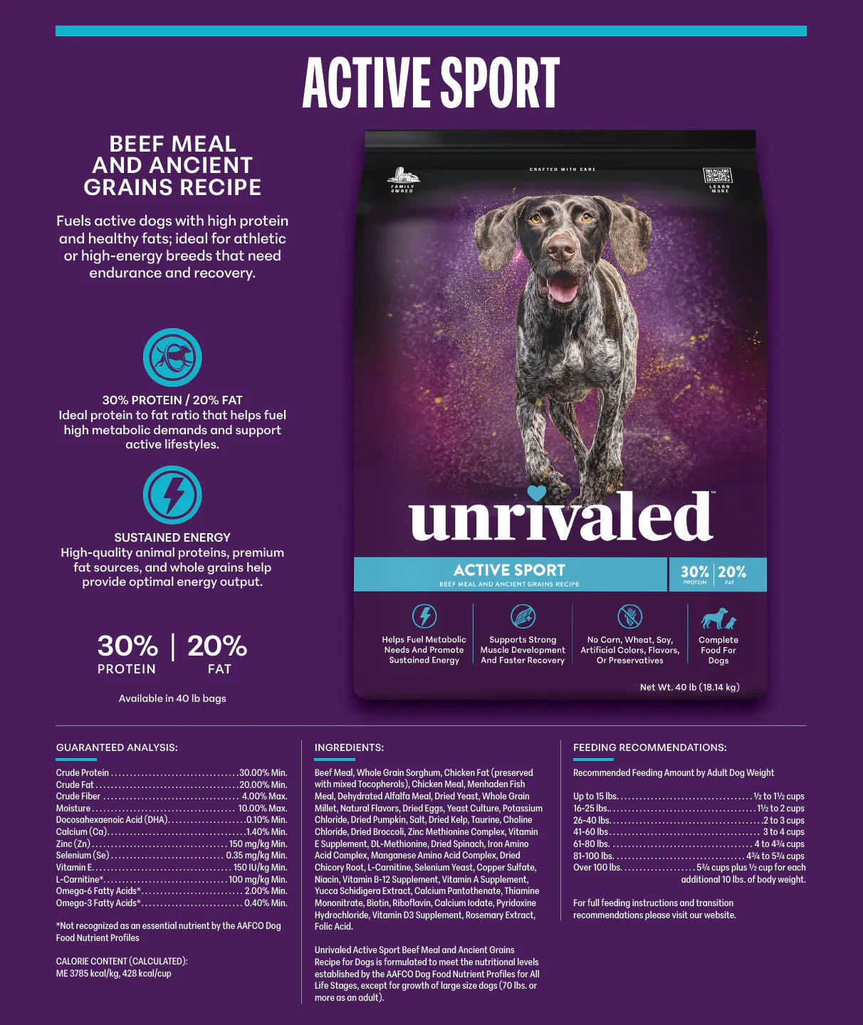 Unrivaled Active Sport - Teal 40 lb