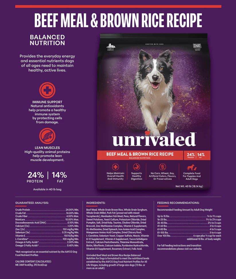 Unrivaled Beef Meal & Brown Rice Recipe - Red 40 lb