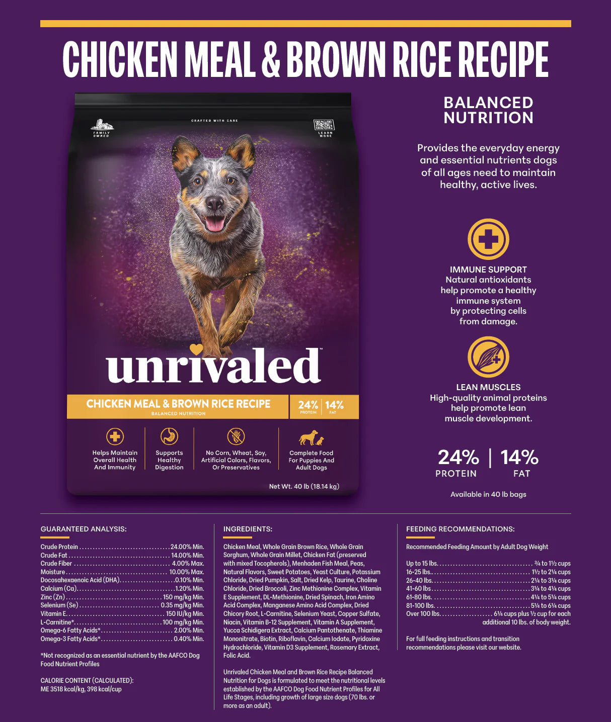 Unrivaled Chicken Meal & Brown Rice Recipe - Yellow 40 lb
