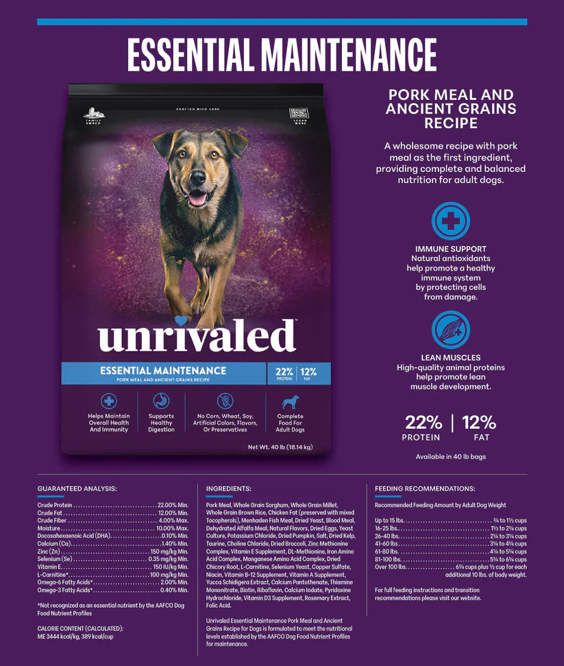 Unrivaled Essential Maintenance - Blue 40lb