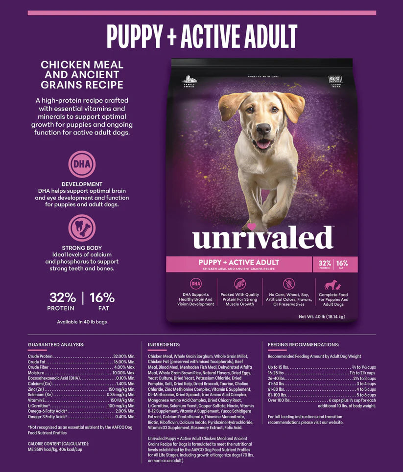 Unrivaled Puppy + Active Adult  - Pink 40 lb