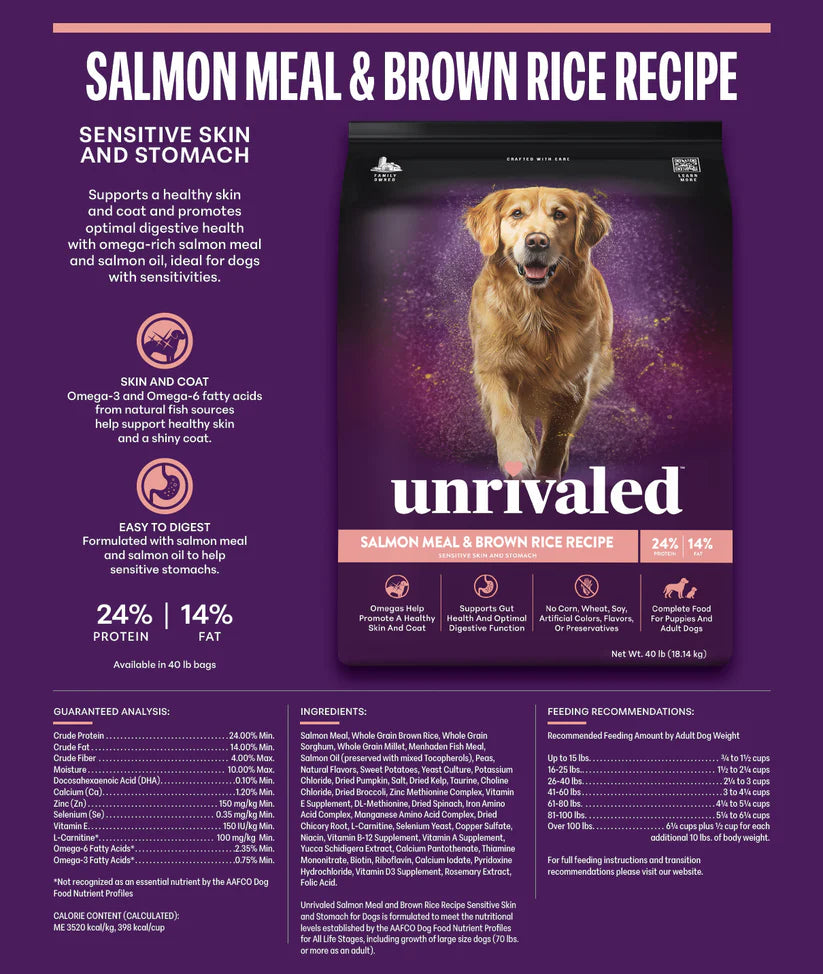Unrivaled Salmon Meal & Brown Rice Recipe - Salmon 40 lb